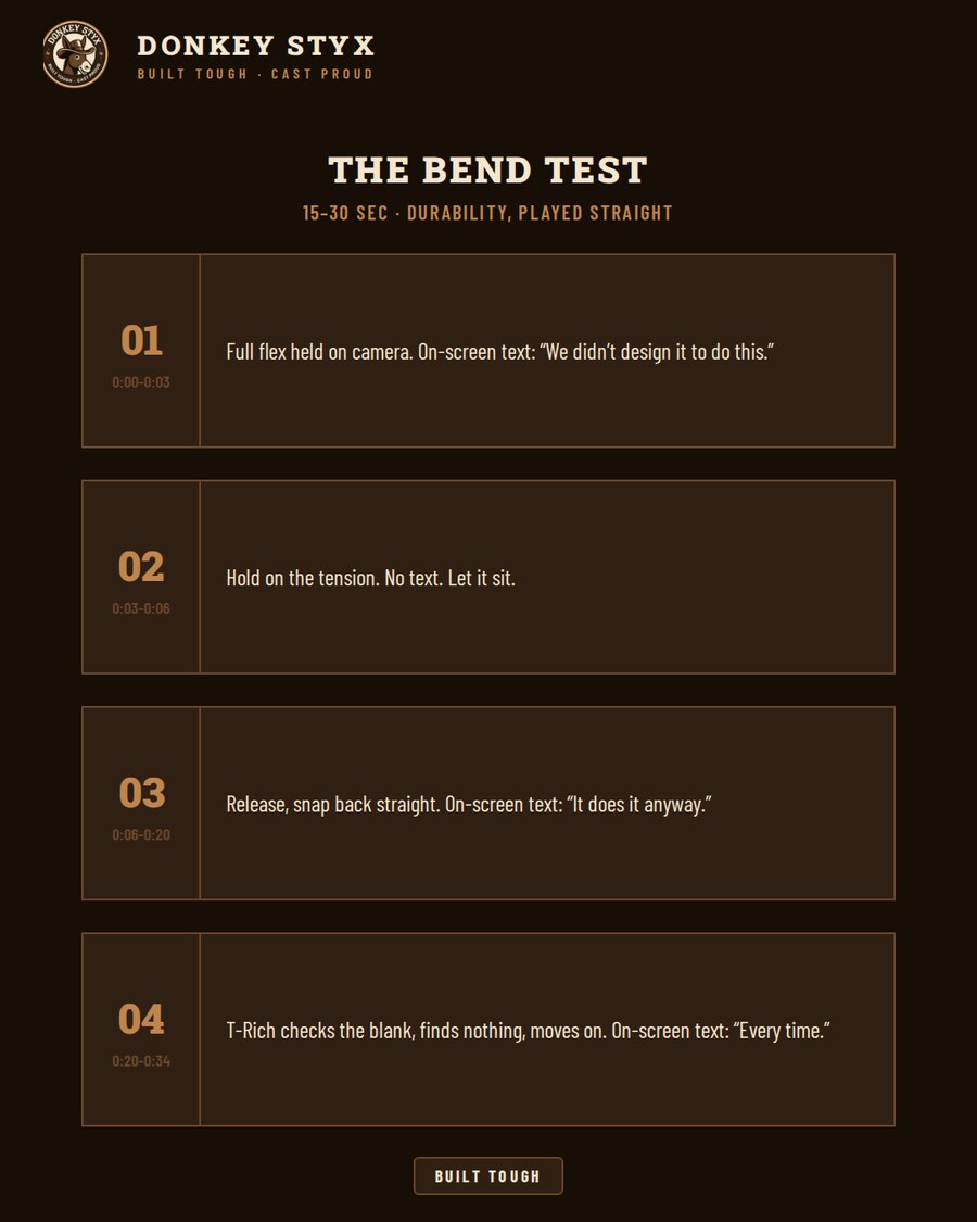 Bend Test storyboard